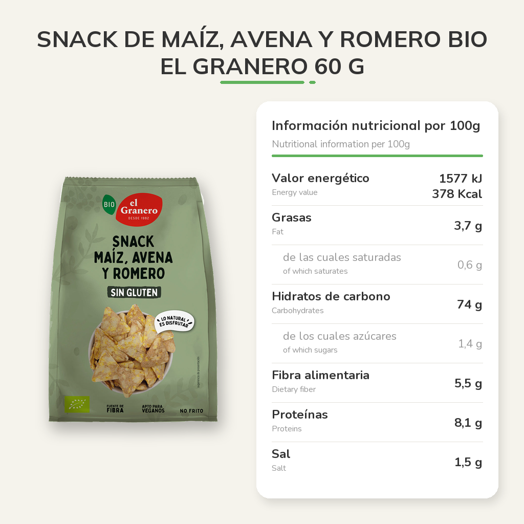 Información nutricional