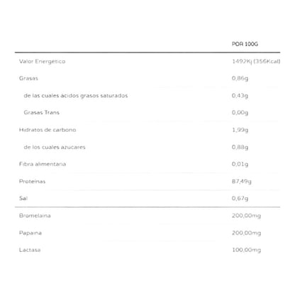 Iso Zero 500 Gr_1