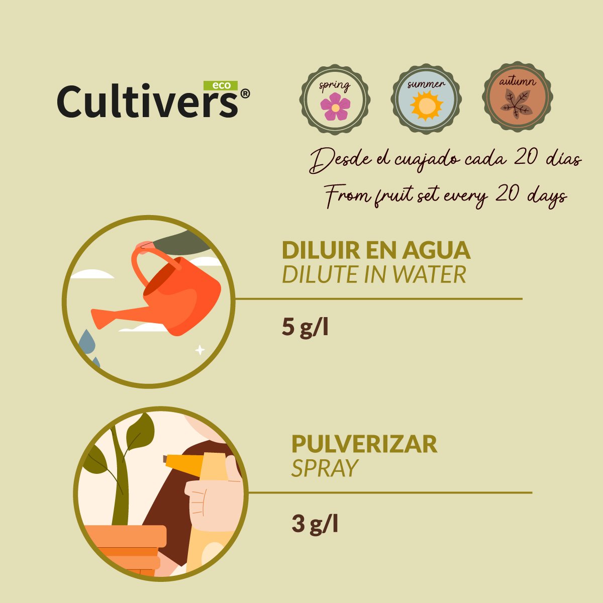 Cultivers Abono Engorde Y Maduración Ecológico 2x1 Kg. Fertilizante Potasio Quelatado Con Ph Neutro Para El Aumento…_2