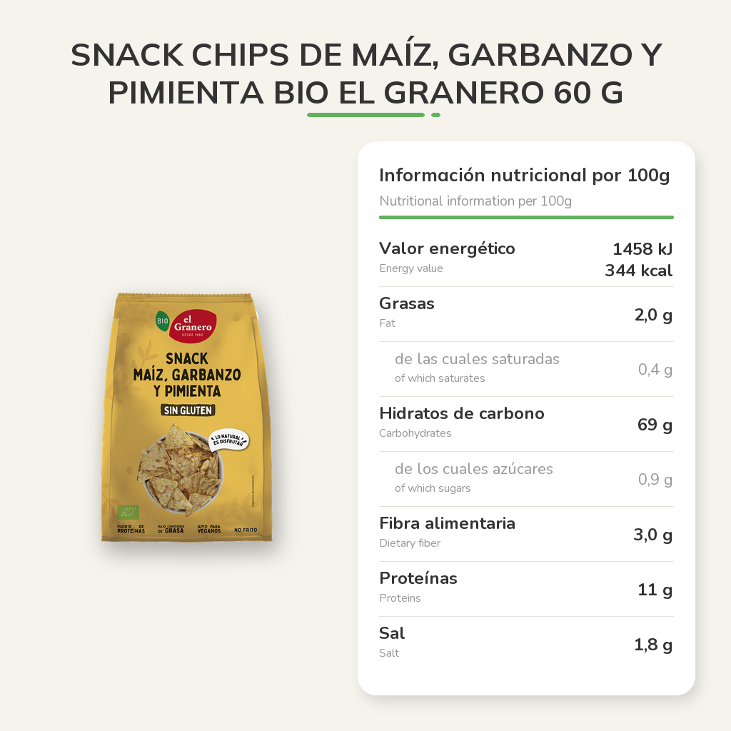 Información nutricional