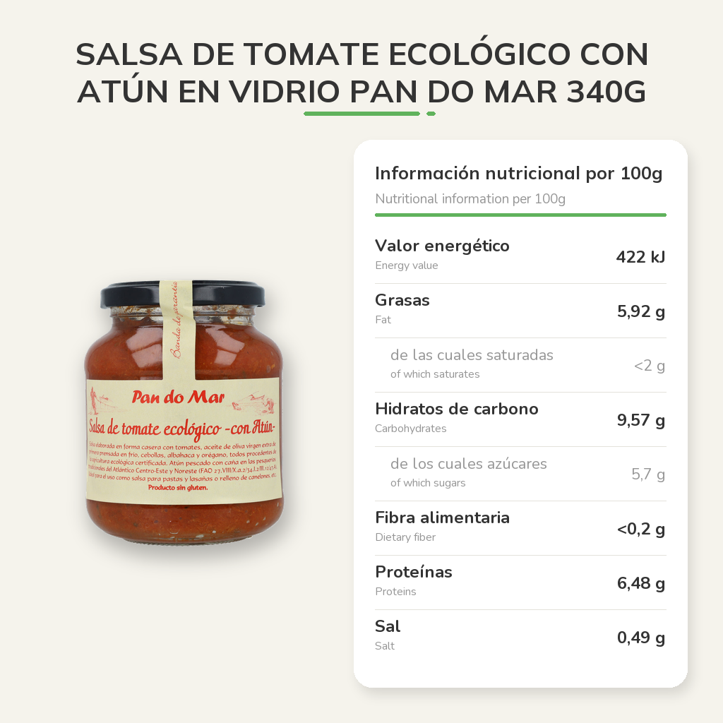 Información nutricional