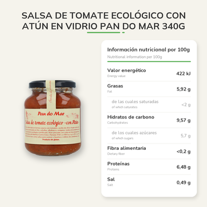 Información nutricional