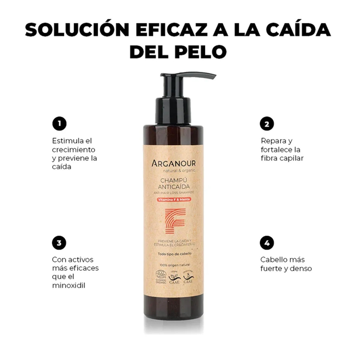 Champú anticaída sin sulfatos, Arganour, 200ml