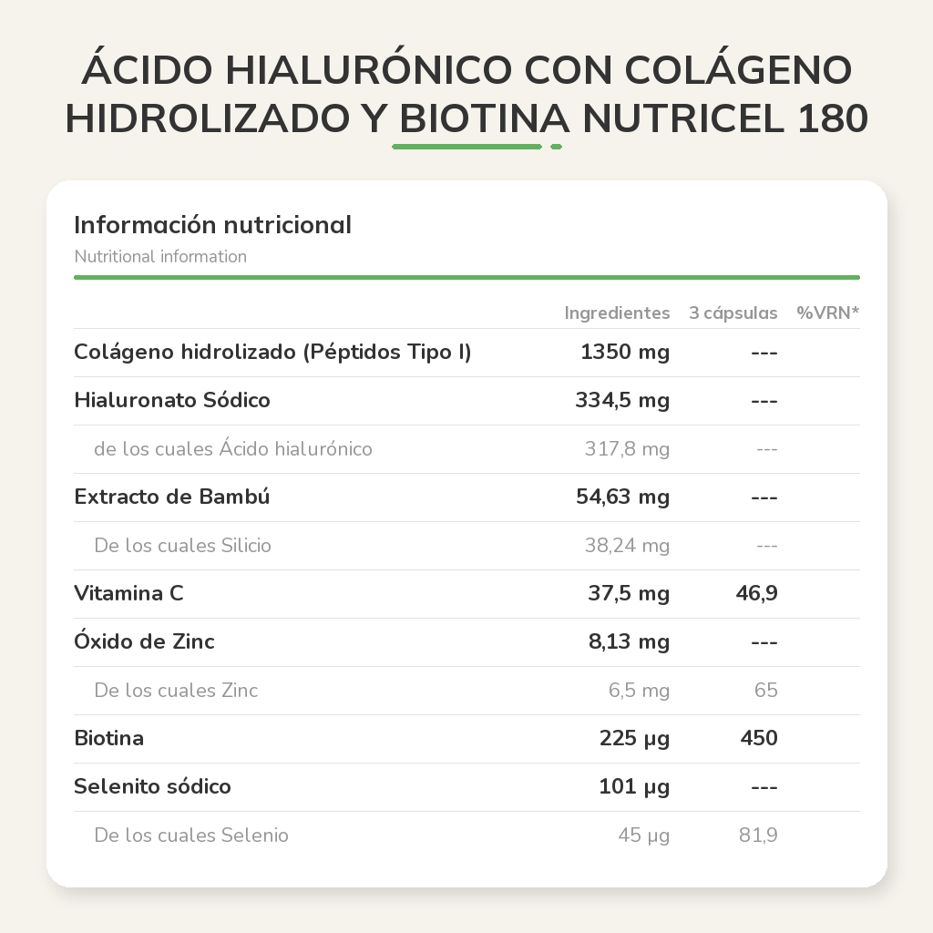 Información nutricional