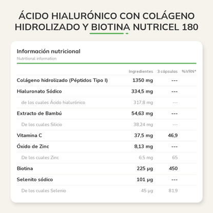 Información nutricional