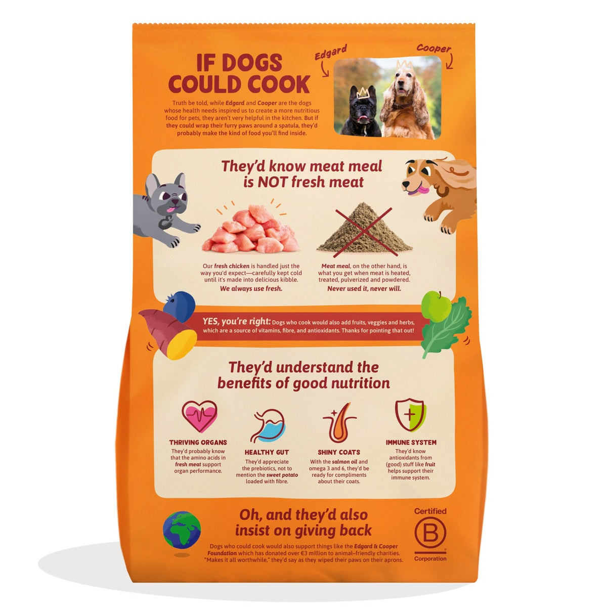 Pienso para perros Pollo de corral Edgard & Cooper 7 kg