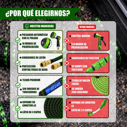 GREEN GOF Manguera De Jardín Premium 30m. 10 Funciones De Pulverización, Ligera, Extensible. Alta Resistencia. Verde_3