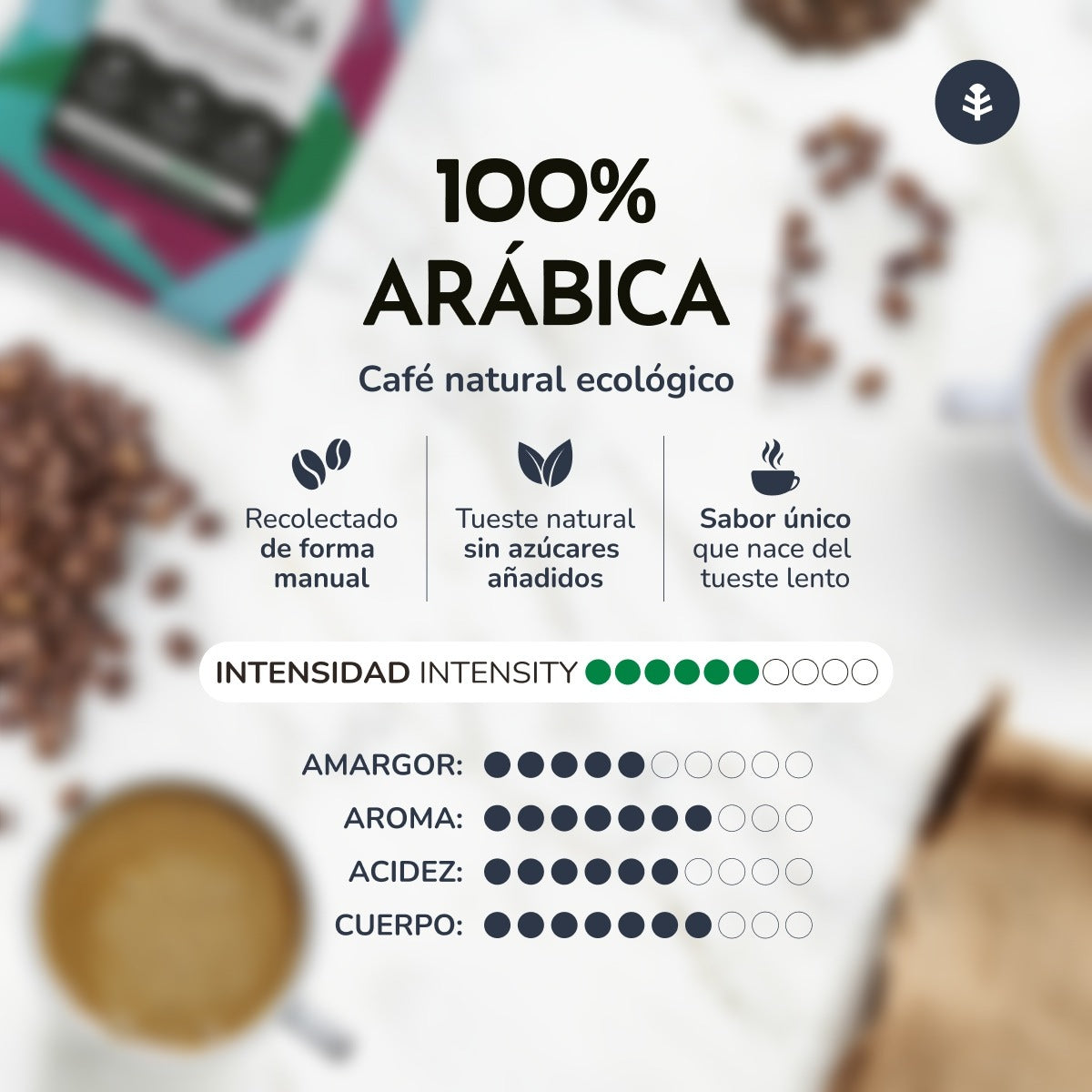 Pack 12x Café molido Eco 100% Arábica Planeta Huerto 250 g