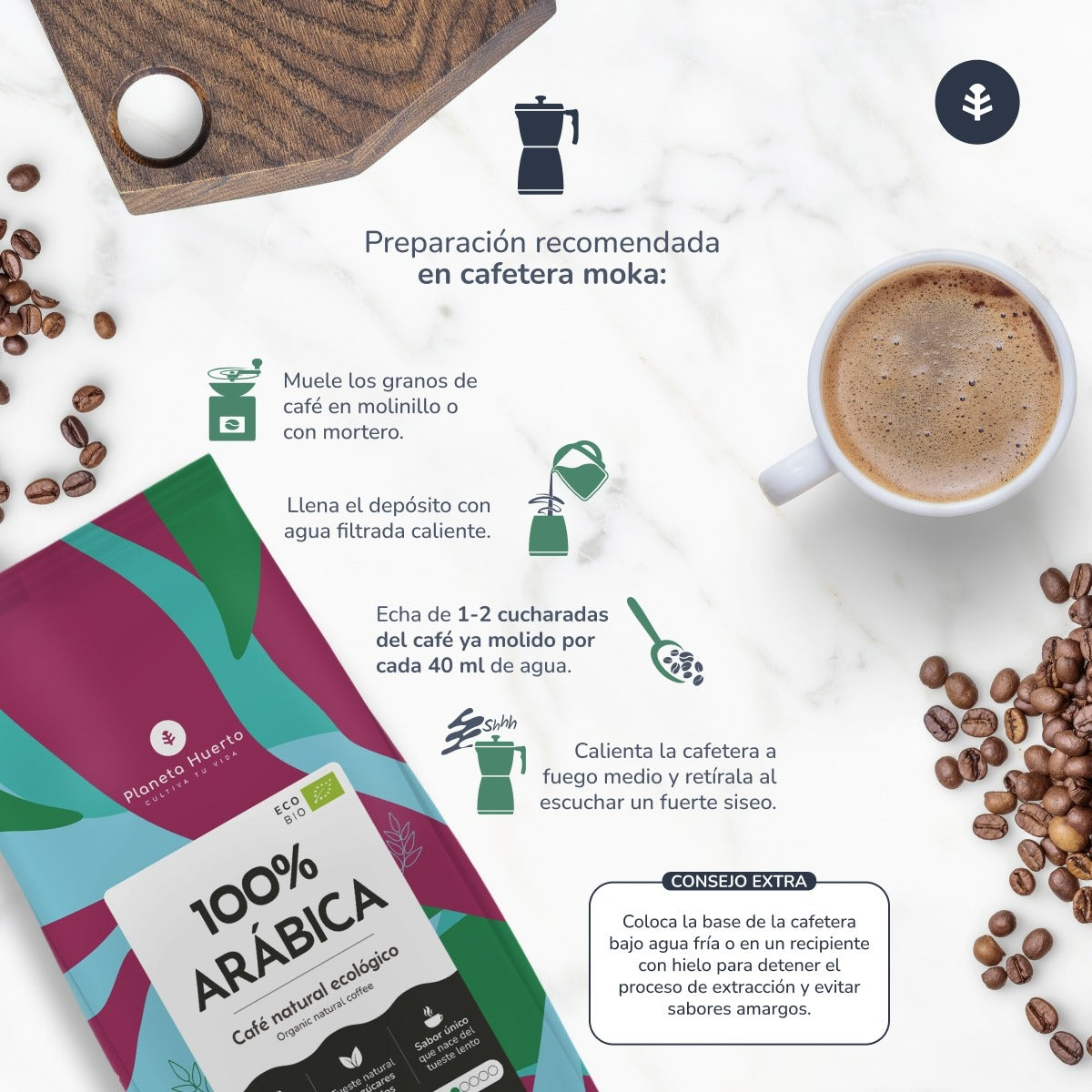 Pack 12x Café molido Eco 100% Arábica Planeta Huerto 250 g