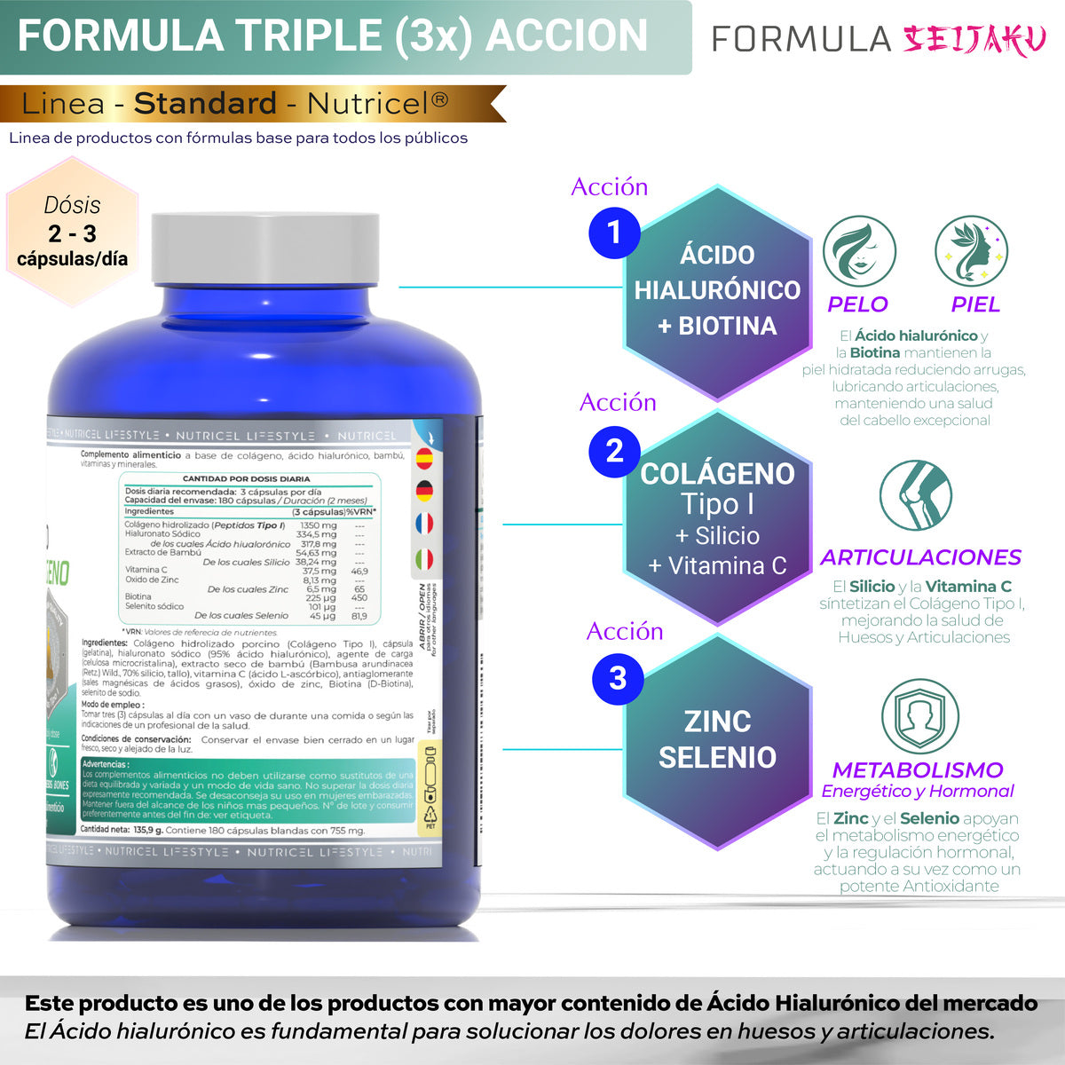 Ácido hialurónico con colágeno hidrolizado y biotina Nutricel 180 cápsulas