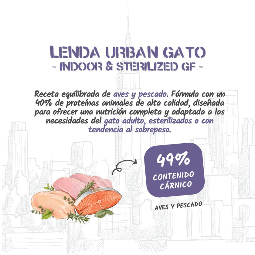 Pienso para Gatos de Interior Esterilizados Urban Lenda 7 kg