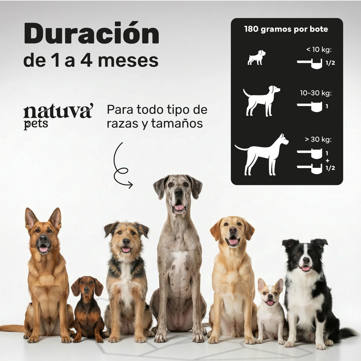 Pack 2x Polvo Dental Para Perros. Higiene Bucal. Suplementos Mascotas. 360 Gramos. Natuva Pets_3
