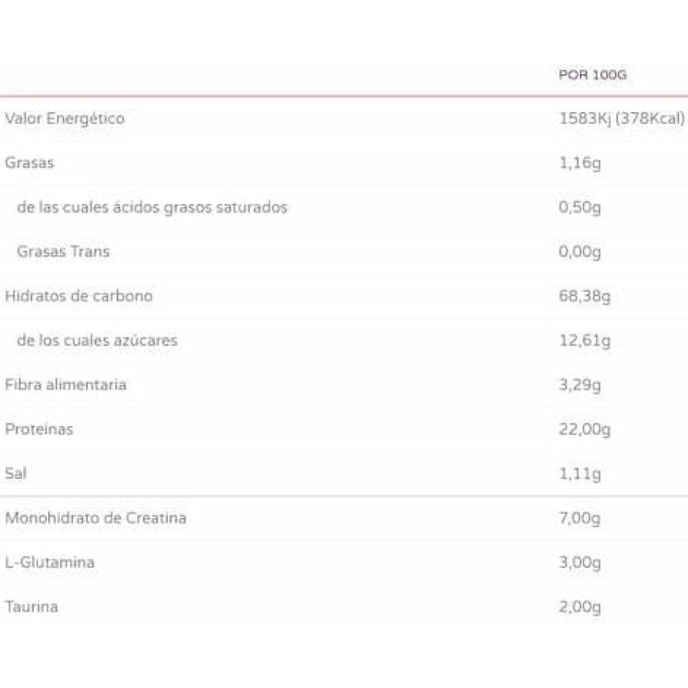 Gain 100 1.5 Kg Galleta_1