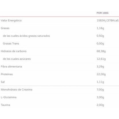 Gain 100 1.5 Kg Galleta_1