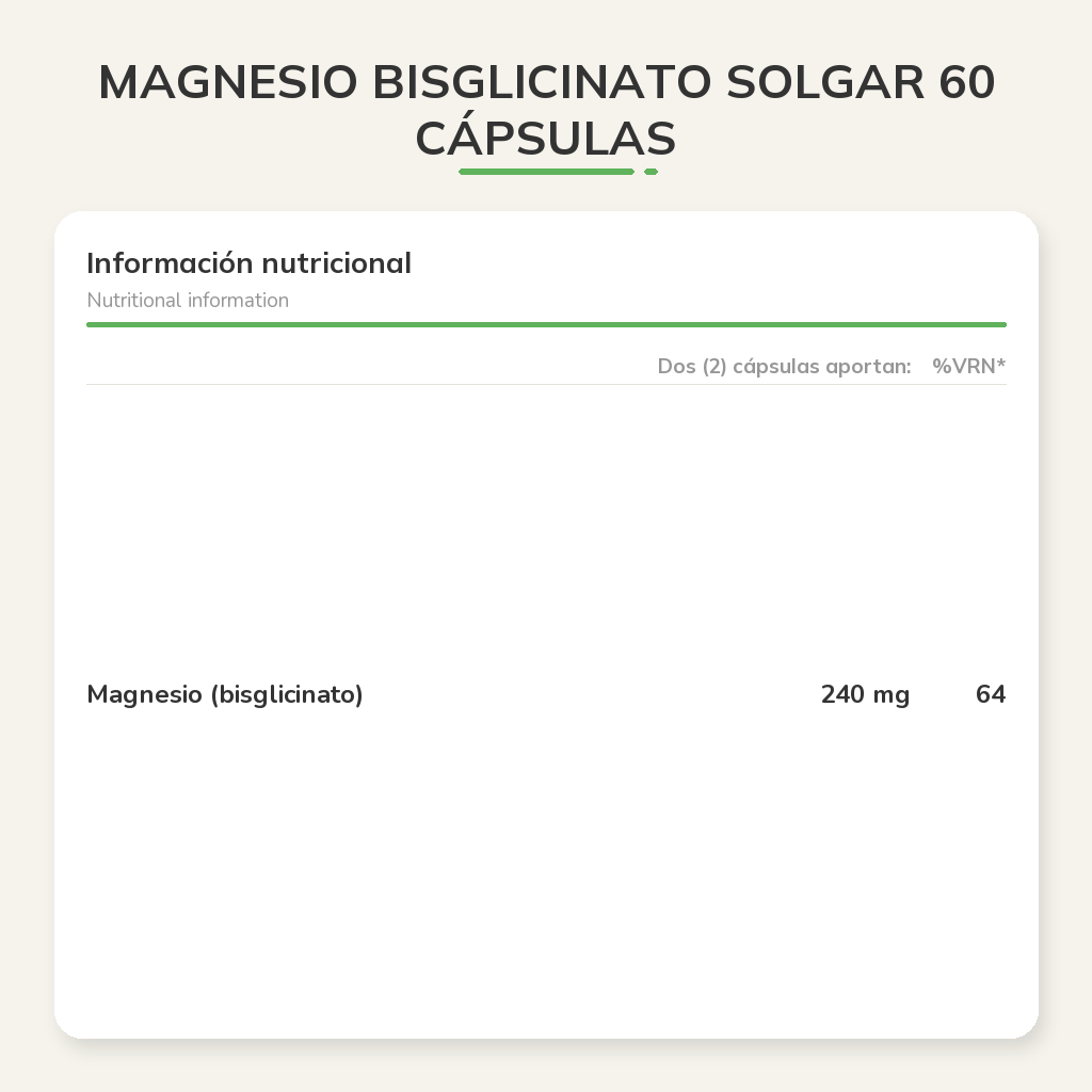 Información nutricional