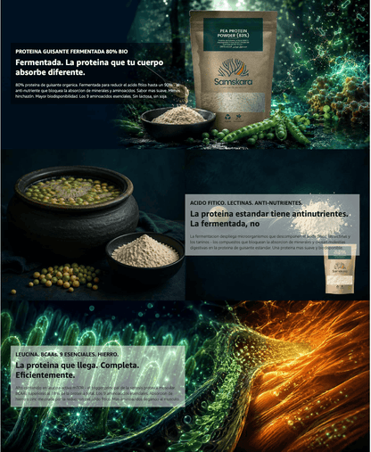 Proteína De Guisante Fermentada Bio - 1kg | Proteína Vegetal Ecológica Vegana Para Batidos Y Repostería_3