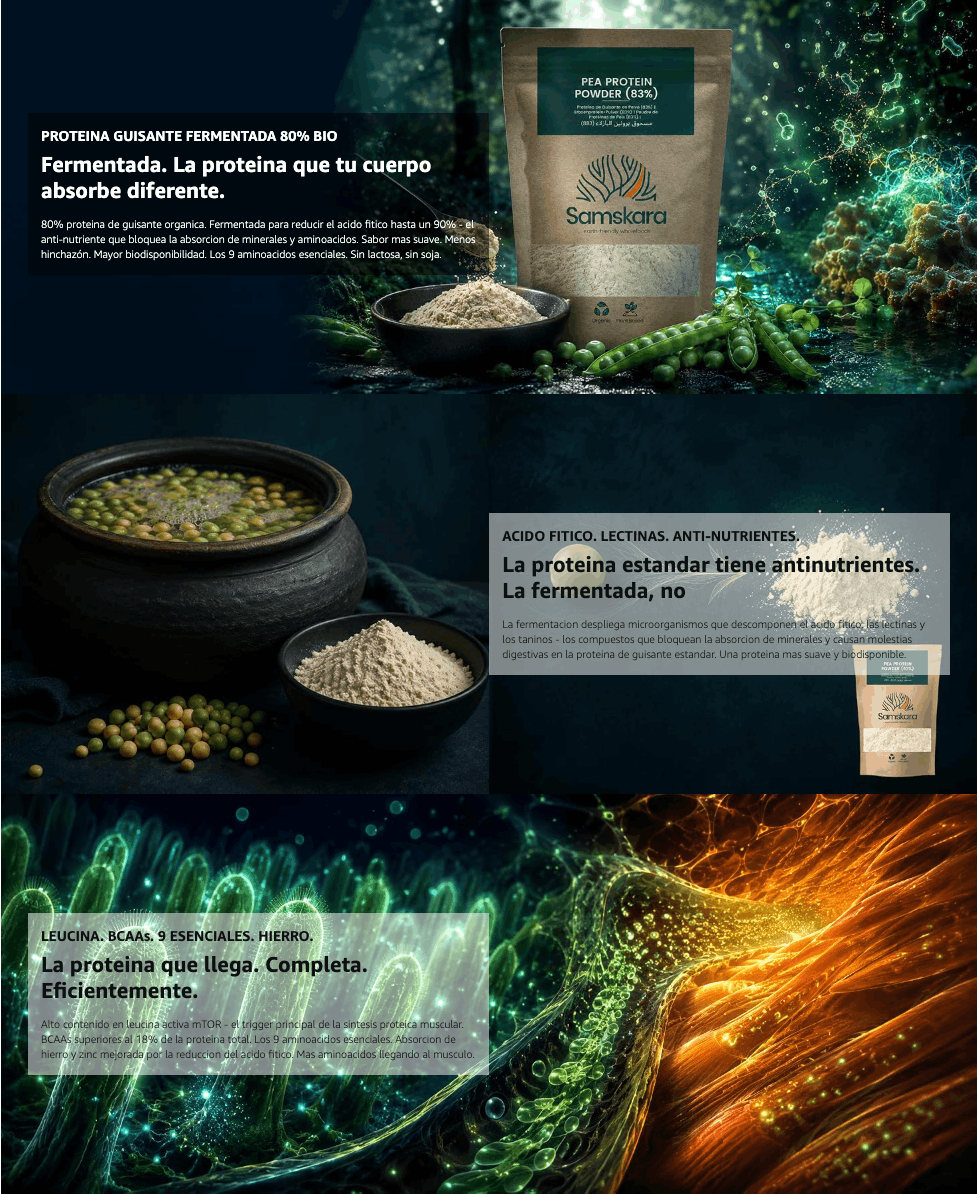 Proteína De Guisante Fermentada Bio - 4kg (1kg Envase Retail + 3kg Bolsa Granel De Recarga) | Proteína Vegetal Ecológica_3