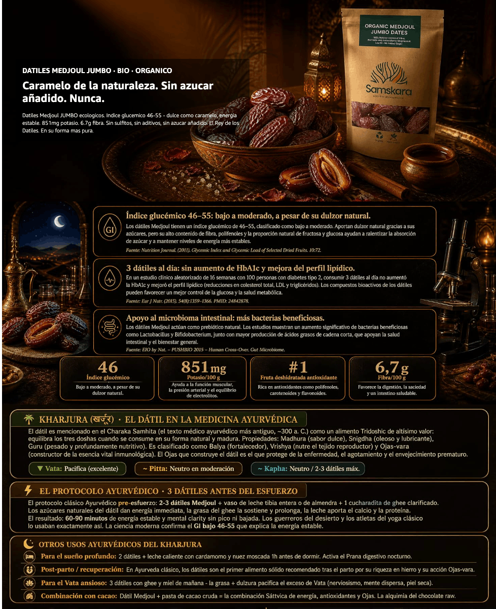 Dátiles Medjoul Bio - 5kg (caja Original A Granel) | Dátiles Ecológicos Naturales, Endulzante Vegano_5