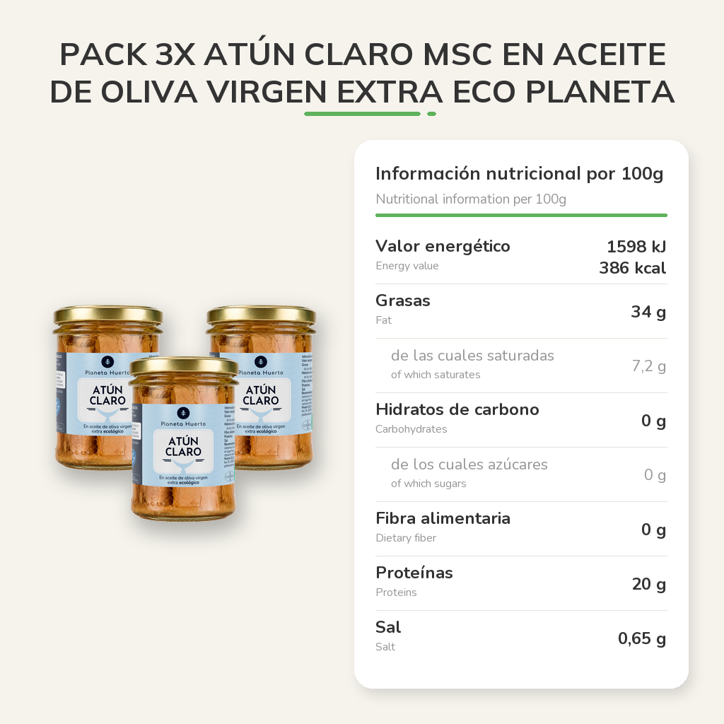 Información nutricional