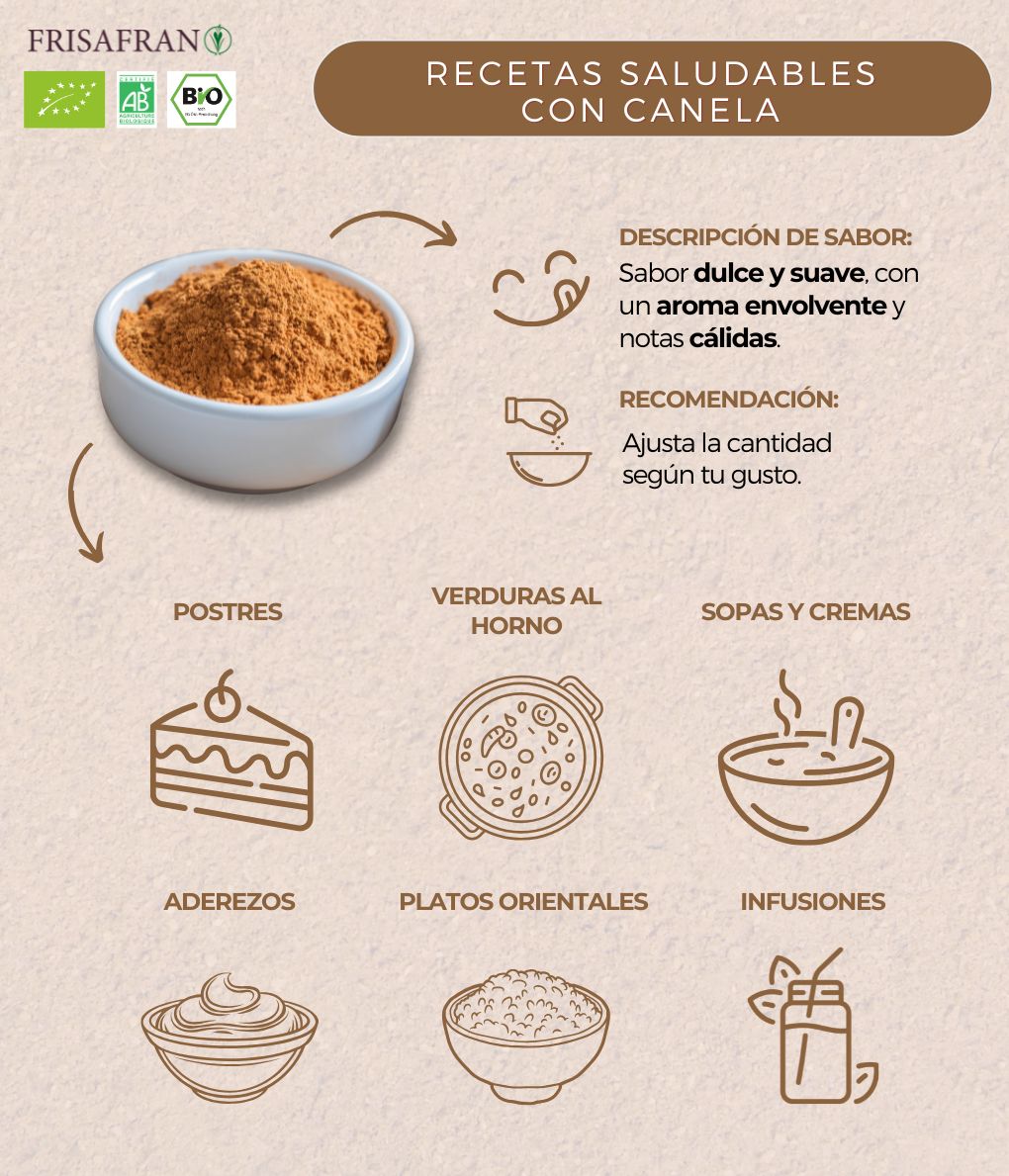 Canela Ceylan En Polvo Ecológica | Calidad | Frisafran 200 G_4