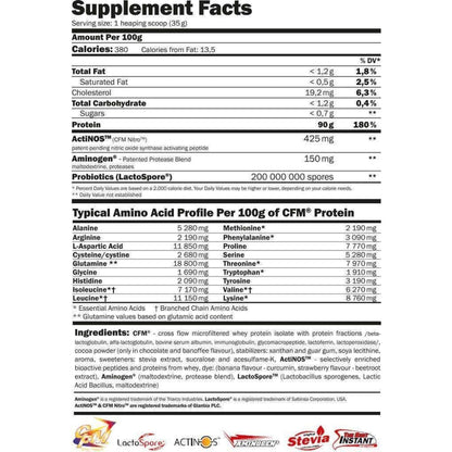 Pure Cfm Whey Nitro Protein Isolate 1 Kg_1