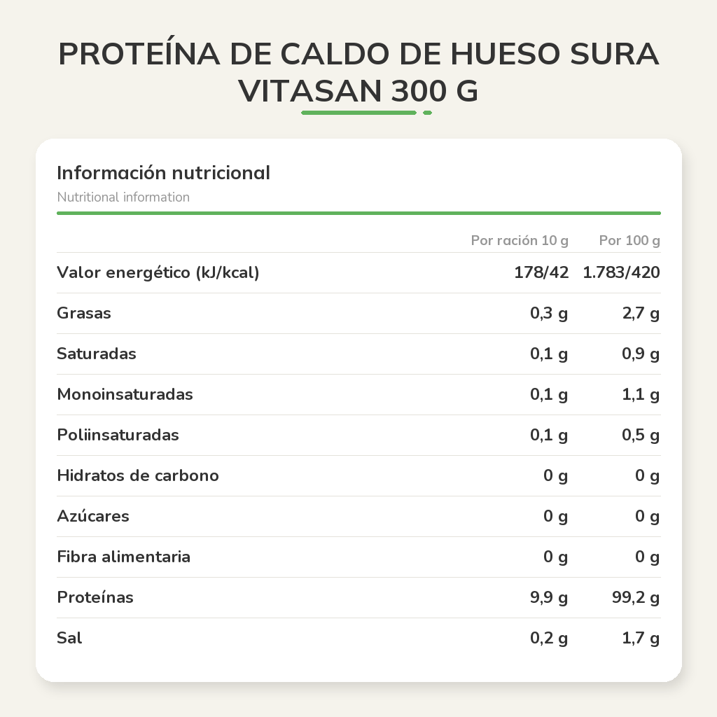Información nutricional