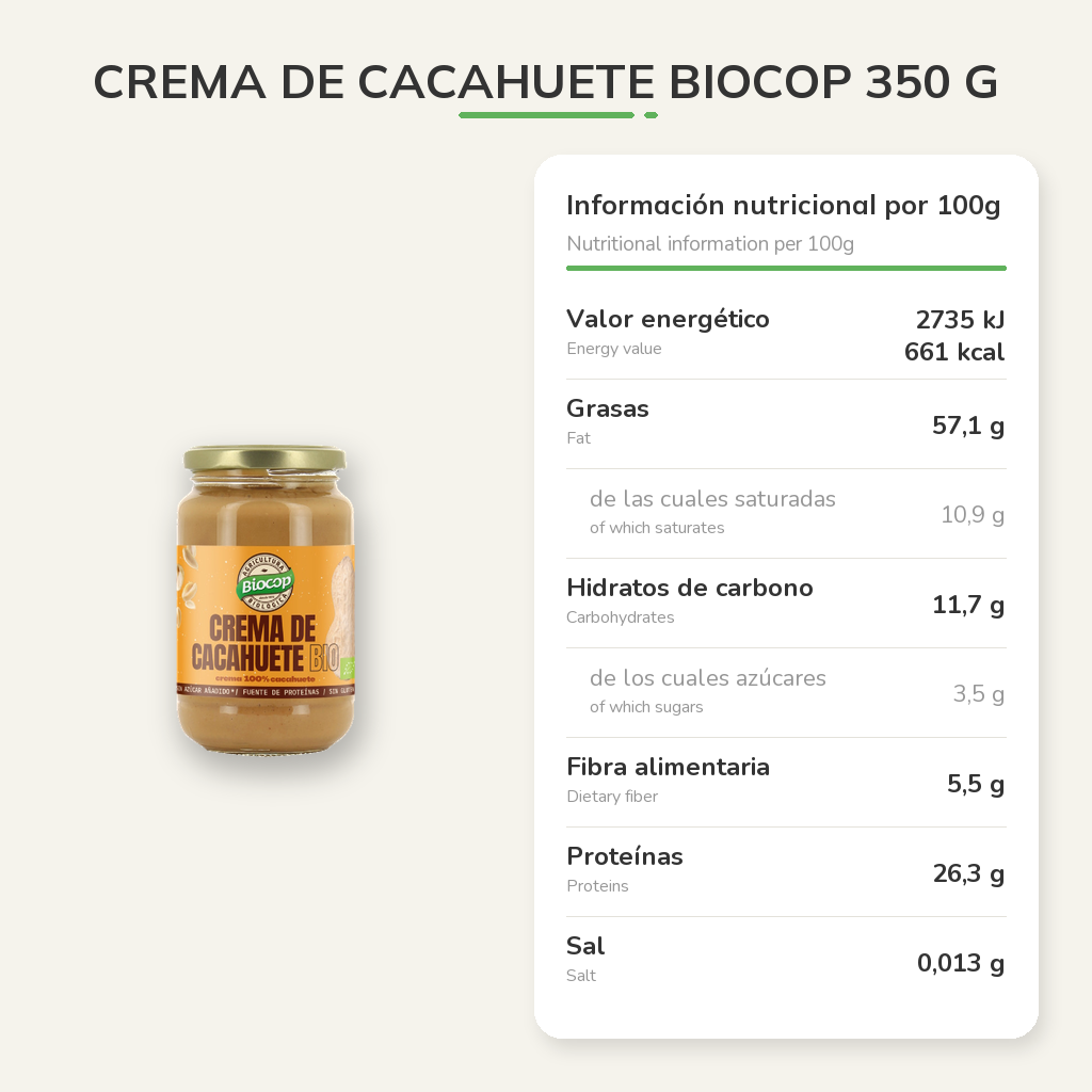 Información nutricional
