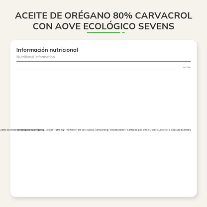 Información nutricional