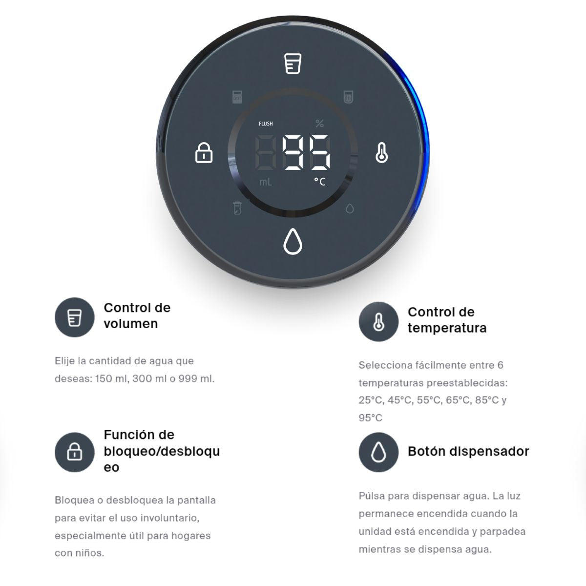 Purificador de agua de sobremesa Countertop RO SMR Tappwater