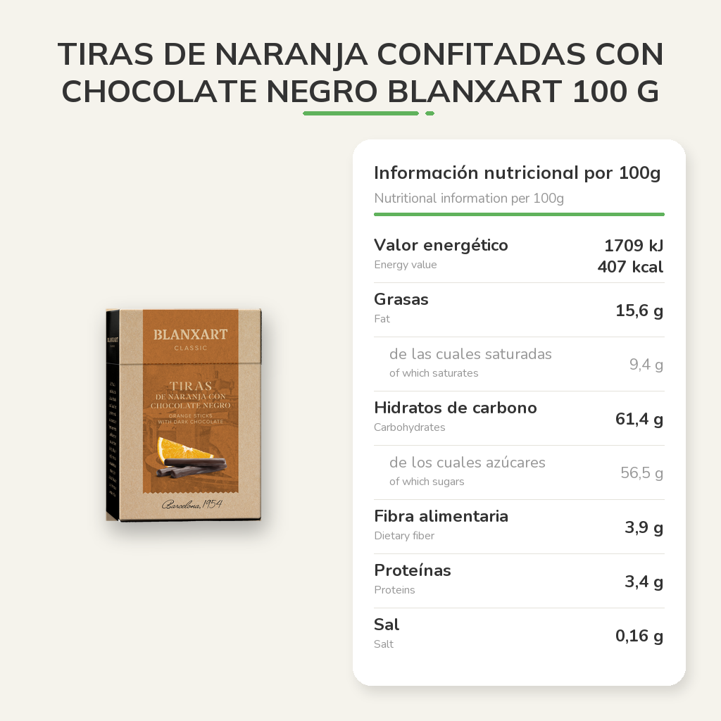 Información nutricional