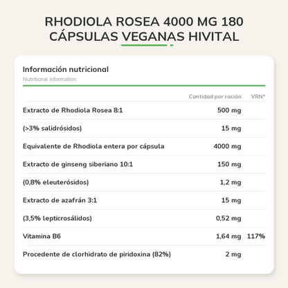 Información nutricional