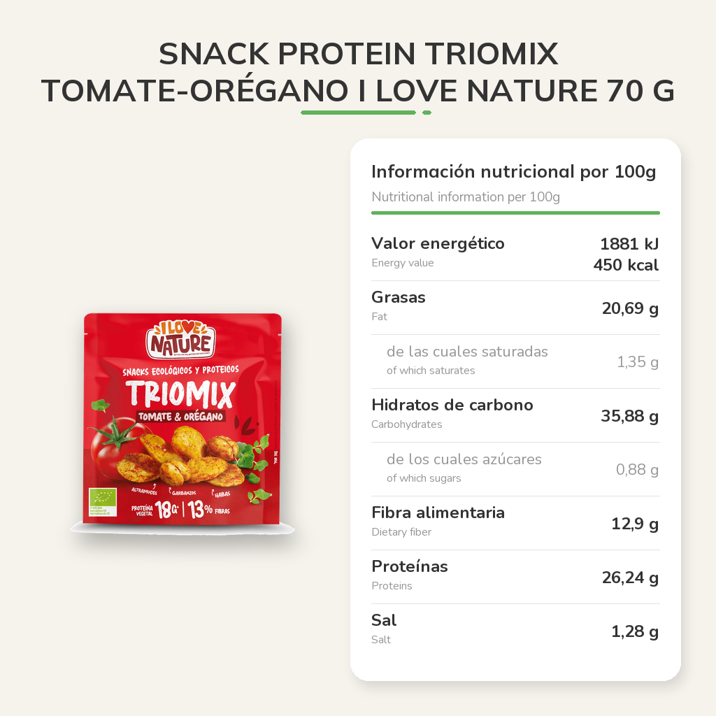 Información nutricional
