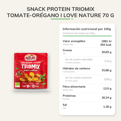 Información nutricional