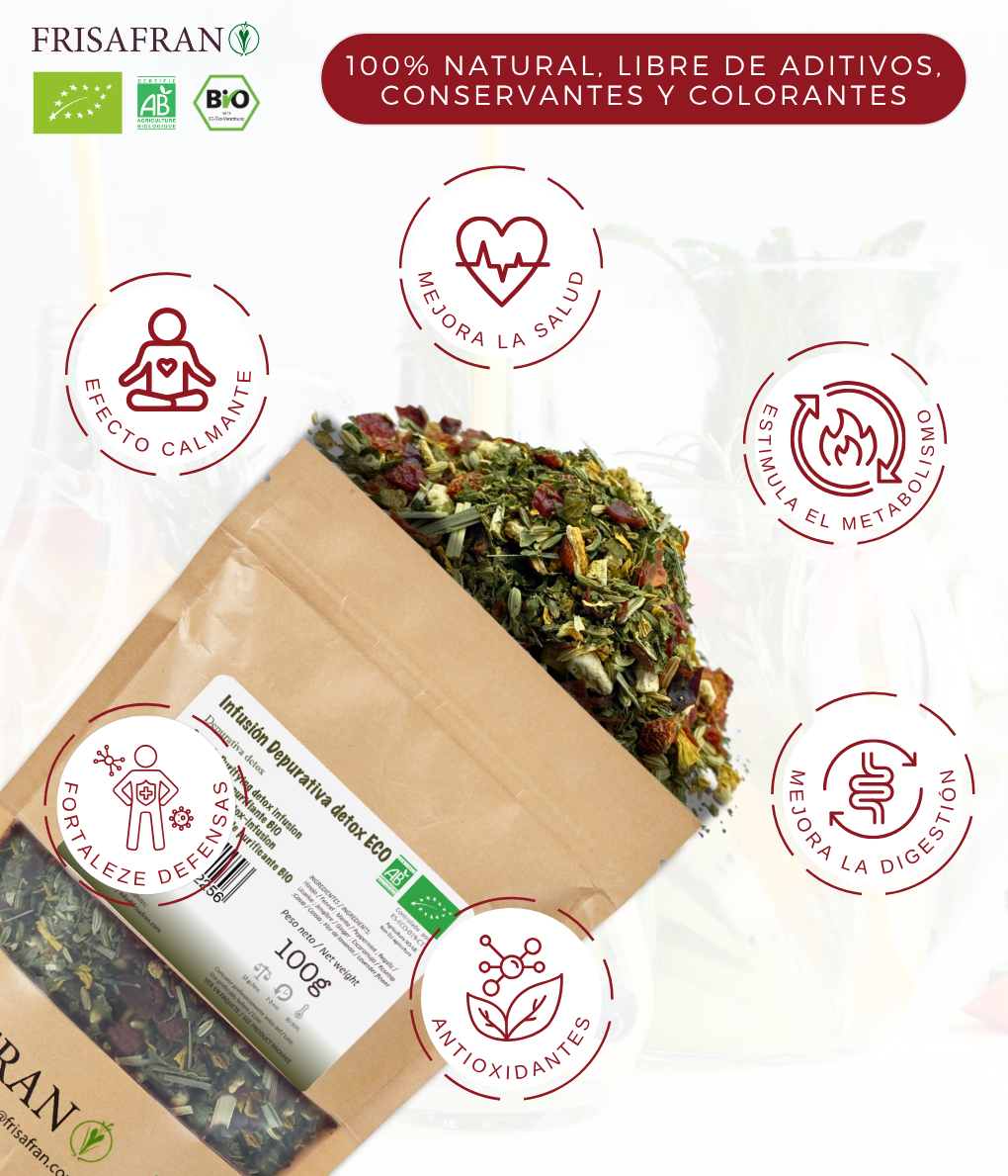 Infusión Depurativa Detox |granel| Calidad | Frisafran 100 G_1