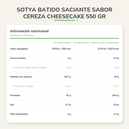 Información nutricional