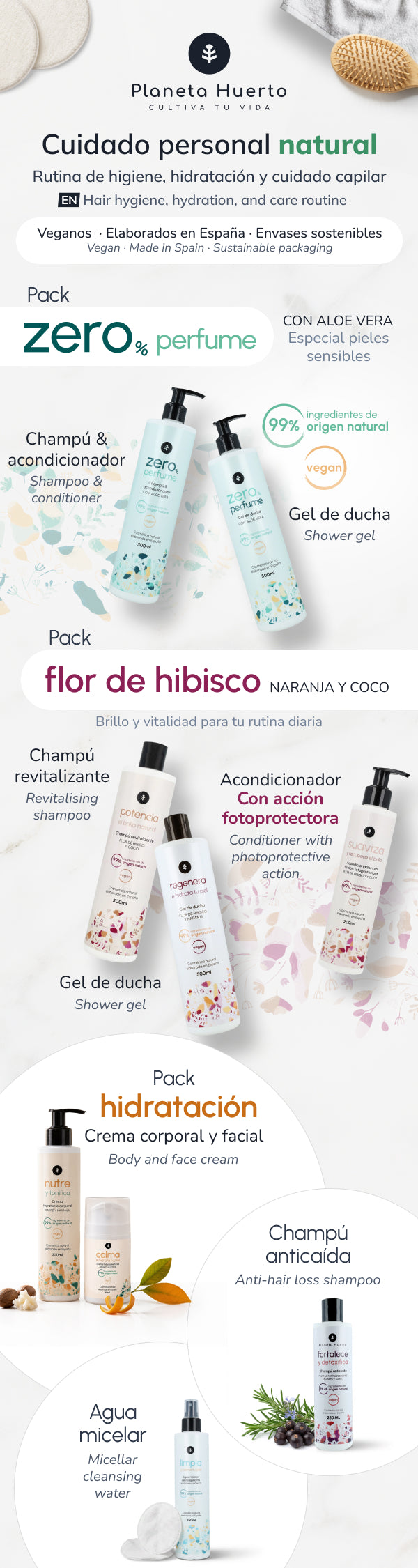 Crema hidratante corporal Karité y Naranja Planeta Huerto 200 ml