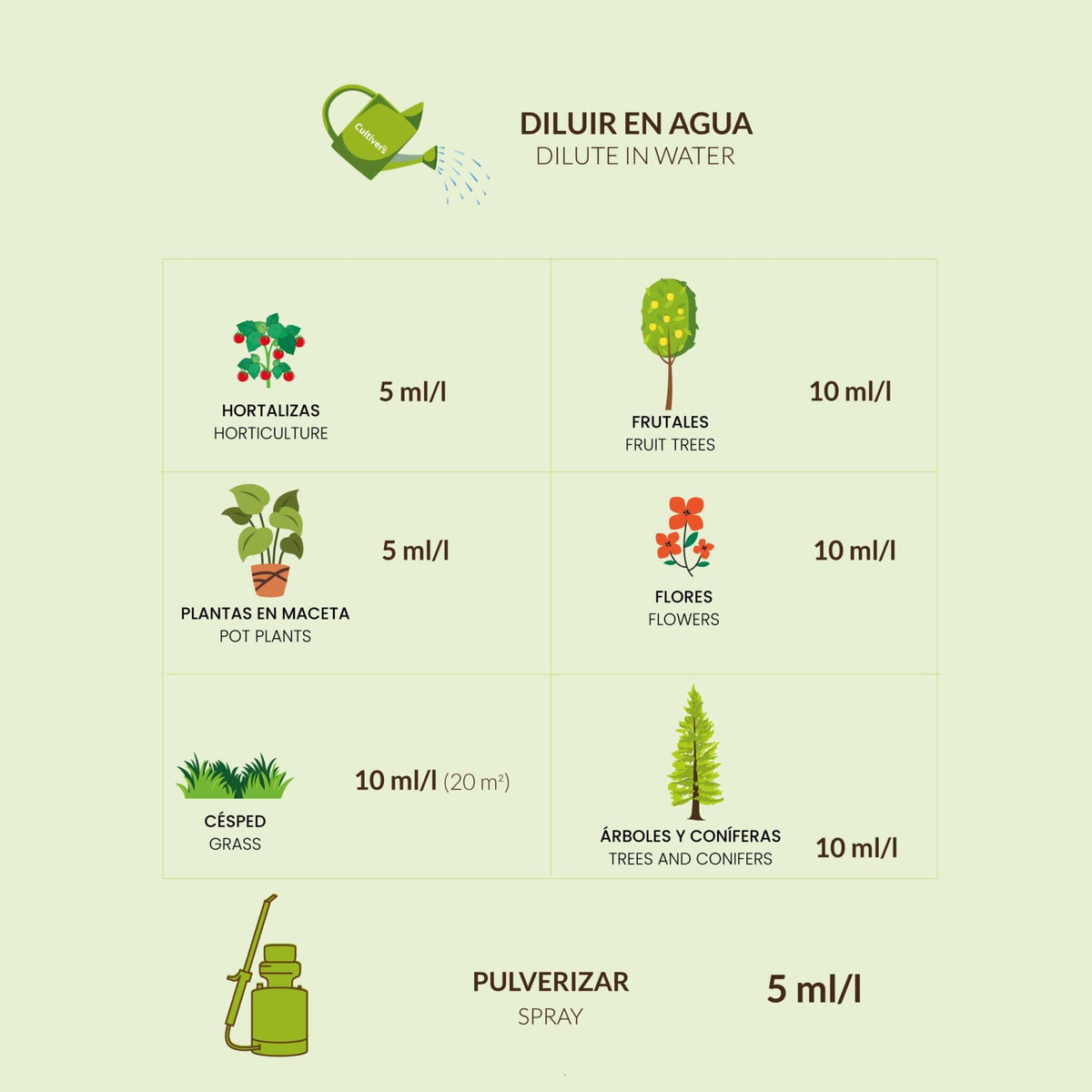 Cultivers Fertilizante Algas Marinas Líquido 5 L. Abono Orgánico Para Plantas Extracto De Ascophyllum Nodosum…_3
