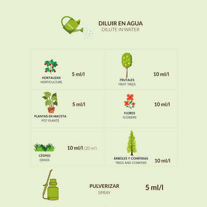 Cultivers Fertilizante Algas Marinas Líquido 5 L. Abono Orgánico Para Plantas Extracto De Ascophyllum Nodosum…_3