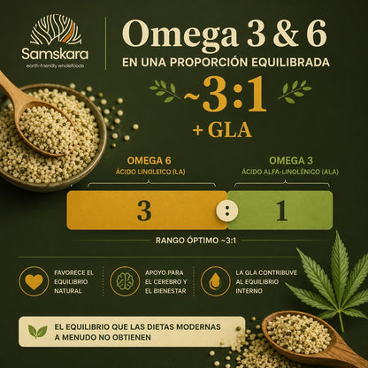 Semillas De Cáñamo Peladas Bio - Pack 2 X 1kg (2 Envases Retail) | Superalimento Ecológico Vegano Para Batidos_3