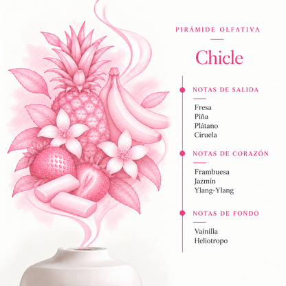 Esencia Hidrosoluble Chicle SYS Aromas 50 ml | Aroma Dulce y Afrutado | Para Humidificadores y Difusores_2