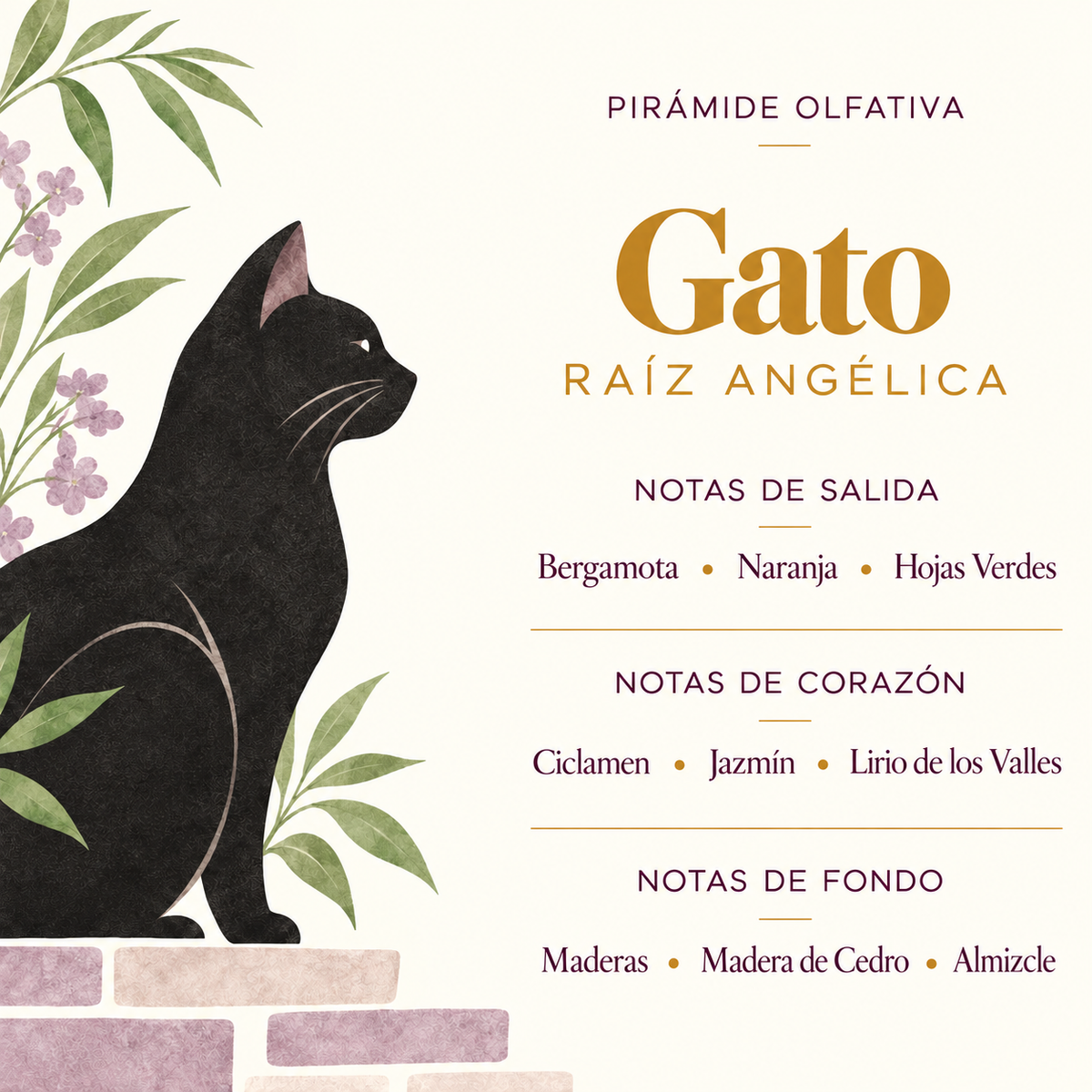 Ambientador Difusor Gato Raíz Angélica Wild Animal SYS Aromas 90 ml | Aroma Herbal y Balsámico | Refrescante_2