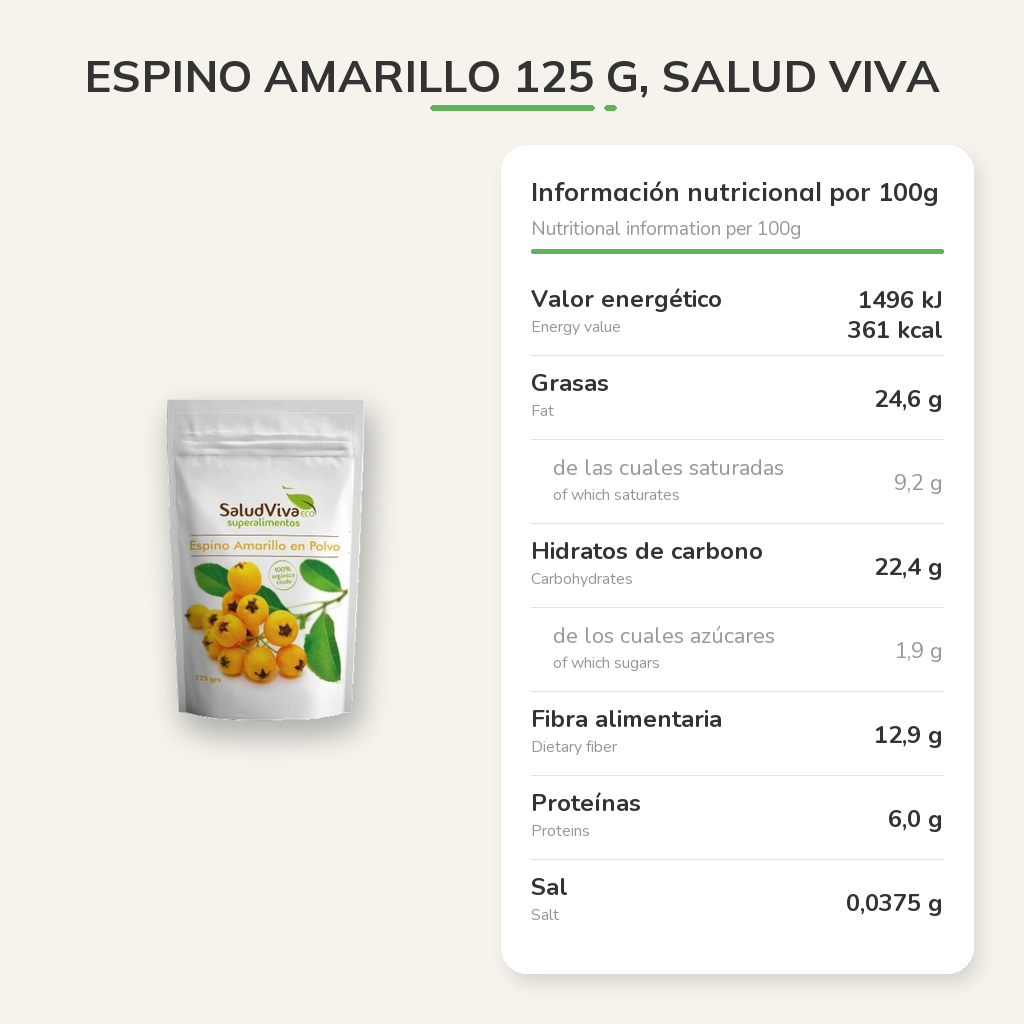 Información nutricional