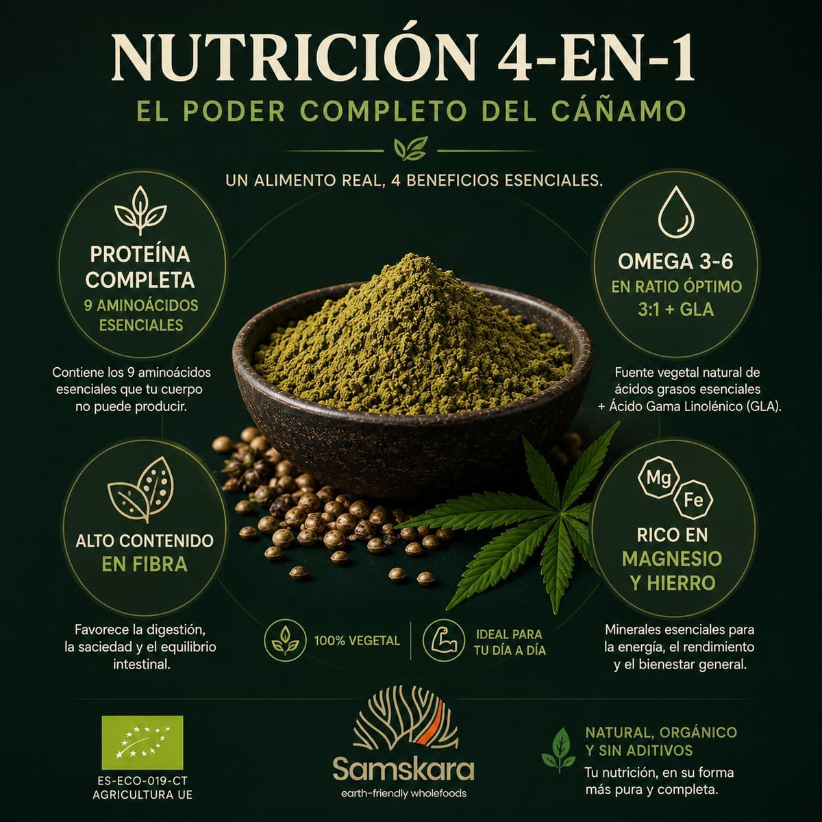 Proteína De Cáñamo Bio - 2kg | Proteína Vegetal Ecológica Vegana Para Batidos Y Repostería, Sin Azúcares Añadidos_4
