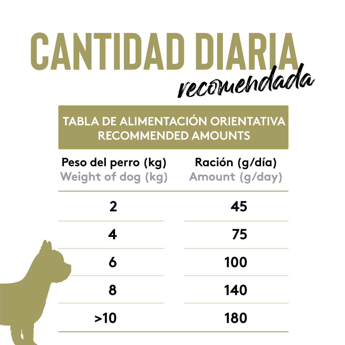 Dibaq Sense Grain Free Cordero Mini 6 Kg_5