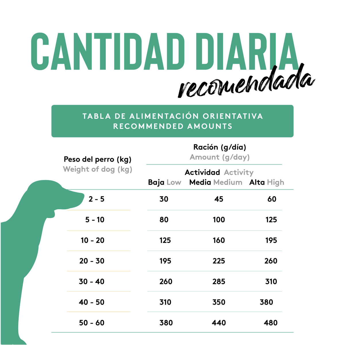 Dibaq Sense Grain Free Pato Y Pavo Light Or Senior 12 Kg_5
