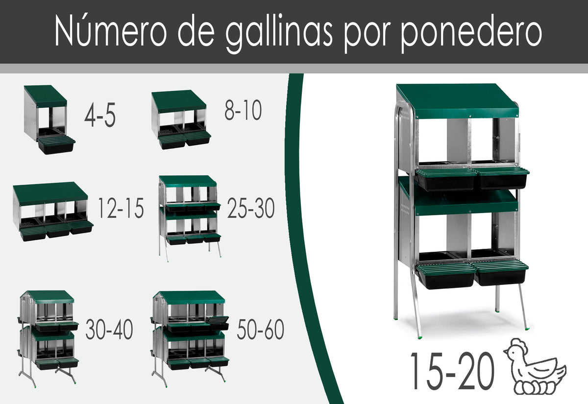 Ponederos Para Gallinas - Ponedero Huevos Eco 4 Huecos - Ponedero En Batería - Nido Para Gallinas Con Cajón Escamoteador_1