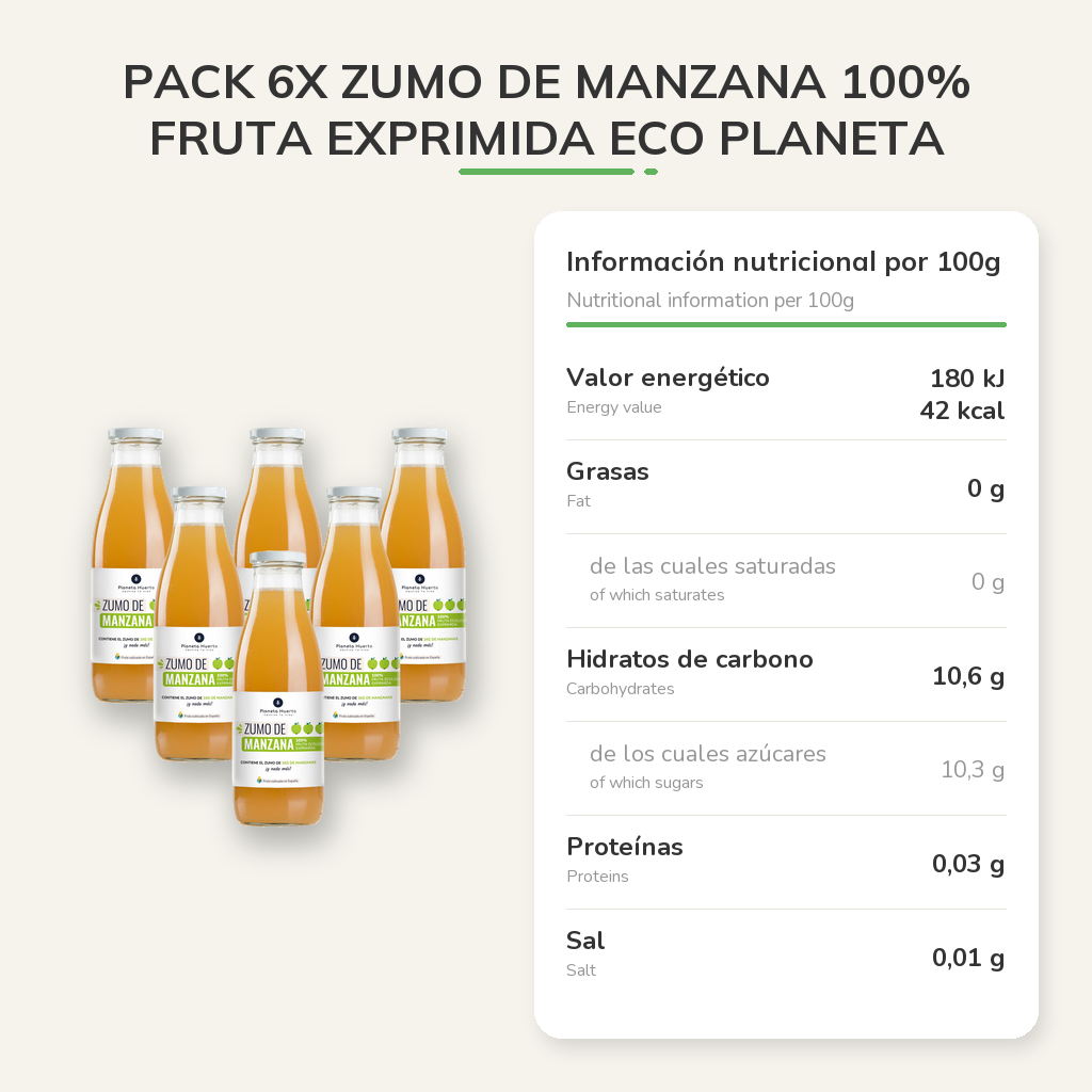 Información nutricional