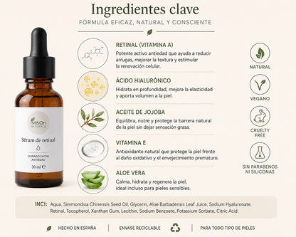 Pack 2 Sérums Faciales Retinal Y Ácido Hialurónico M&amp;on Naturals – Antiedad Y Antiarrugas – 2 X 30 Ml_2