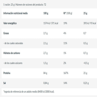 Iso Whey Zero 1816 Gr_1