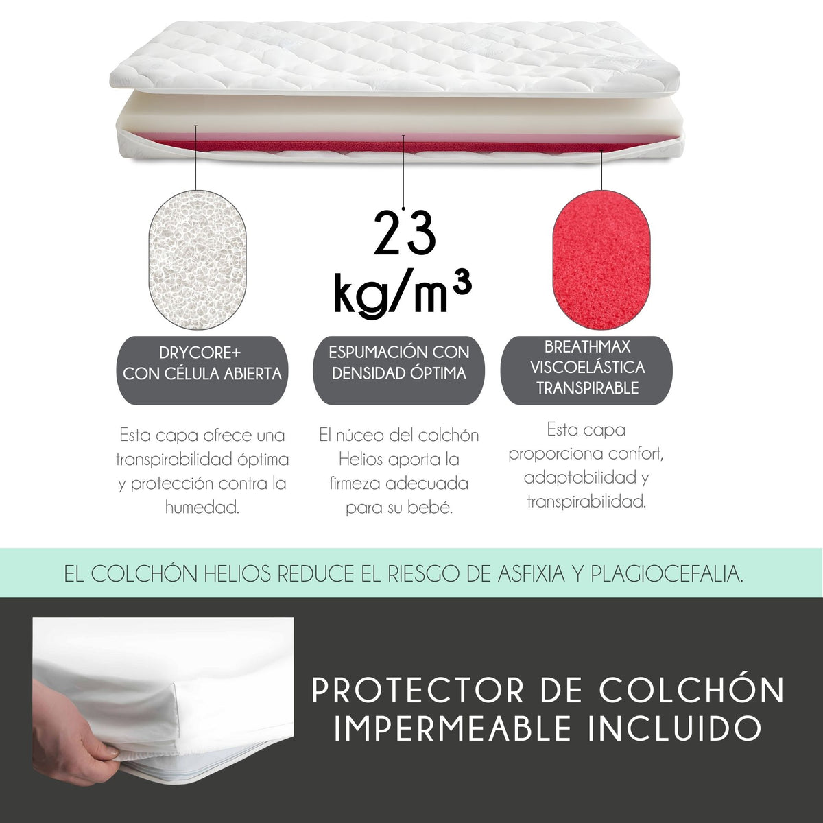 Cuna Colecho Laponia Estilo Nórdico Color Natural 120x60 Cm Madera De Haya Con Colchón Helios Y Funda Impermeable_2